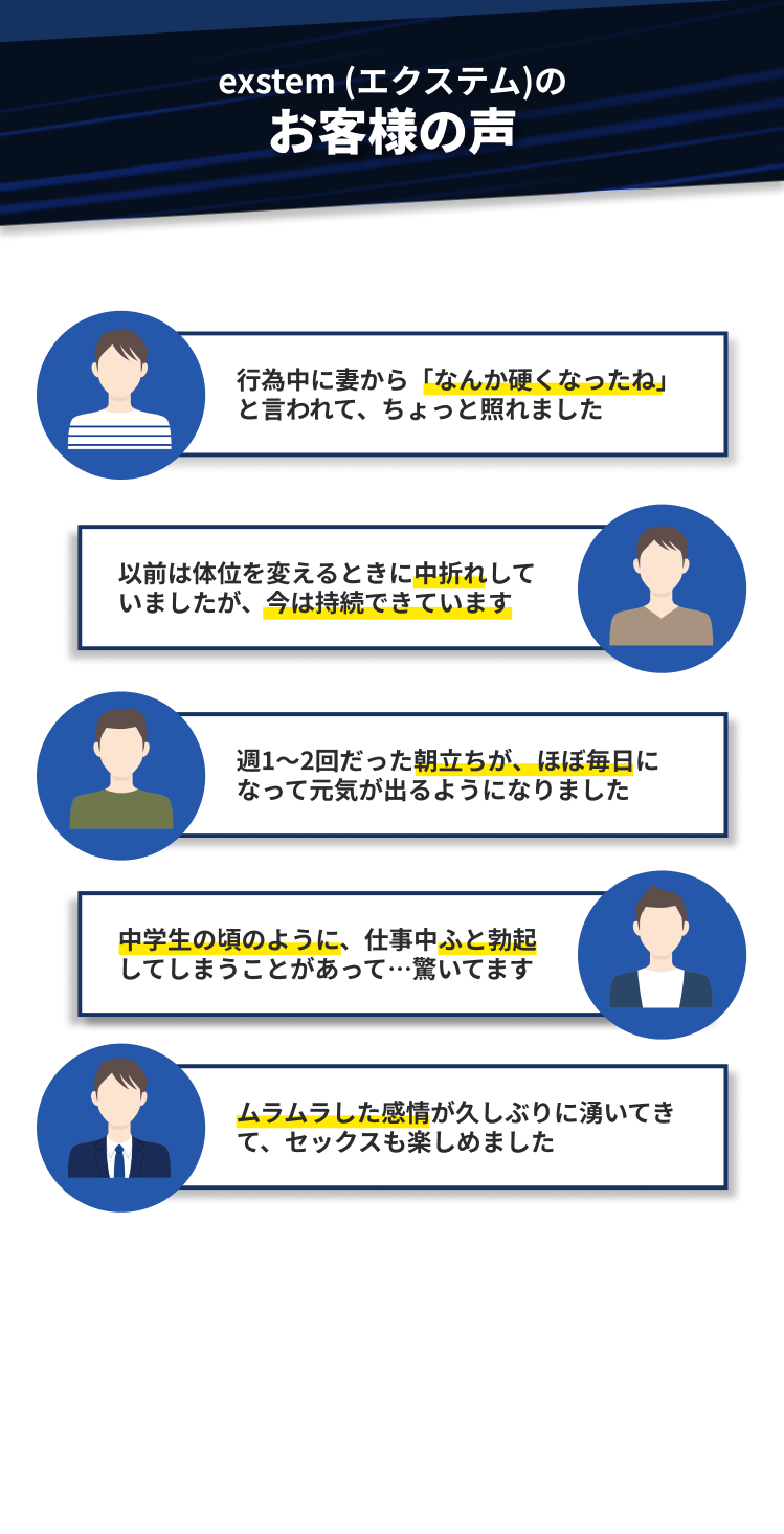 エクステム】ライズアップクリーム フォーメン exstem Rise Up Cream