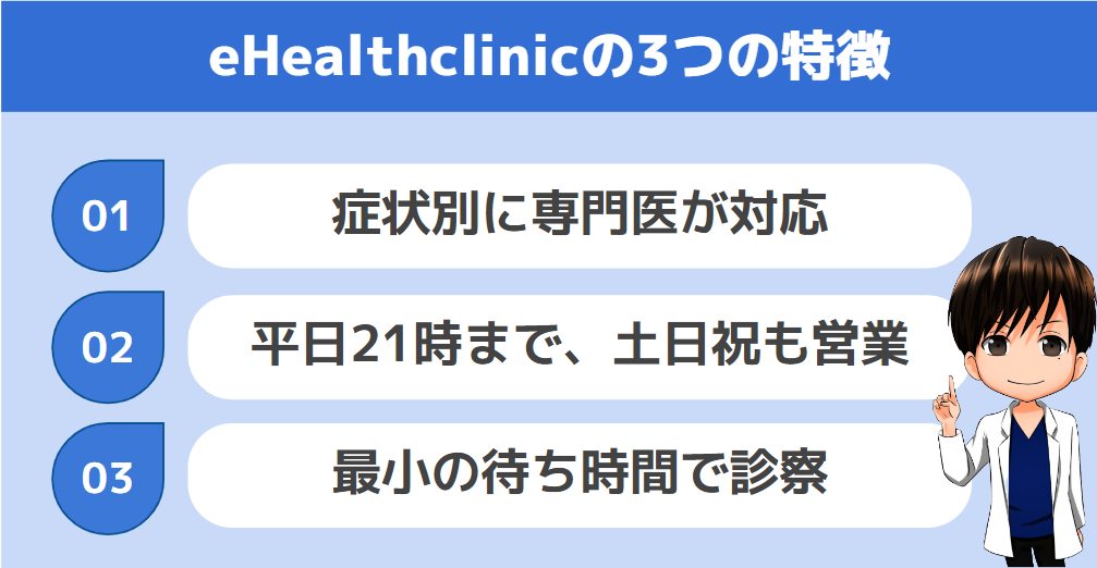 ADHDと肥満の間に関連性はありますか?
